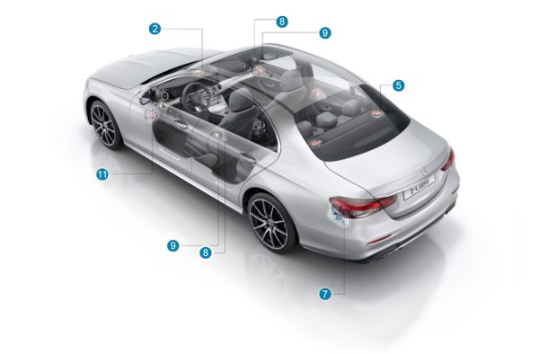 Расположение динамиков аудиосистемы объемного звучания Burmester на Mercedes W213