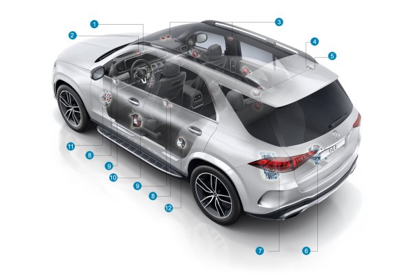 Расположение динамиков высококачественной системы объемного звучания Burmester 3D на Mercedes GLE