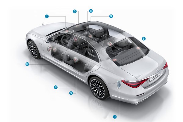 Расположение динамиков системы объемного звучания Burmester 3D на Mercedes S класс