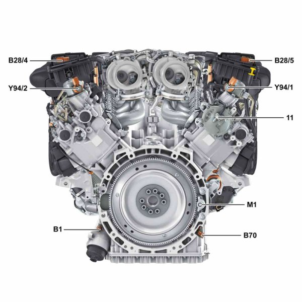 Двигатель m177 amg - вид сзади