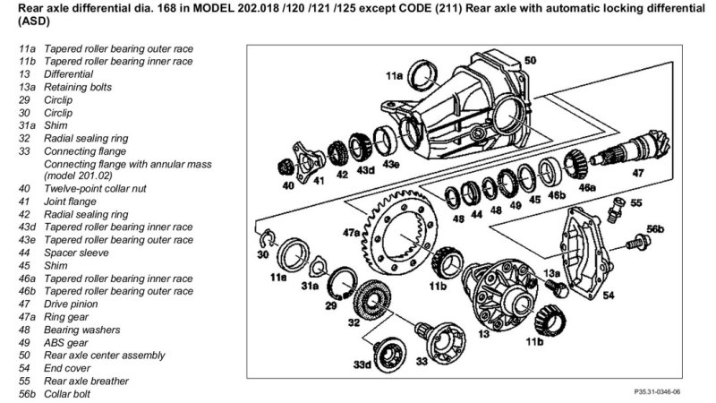 Схема редуктора Мерседес W124