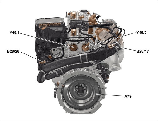 Вид двигателя m256 сзади (фото Mercedes-Benz)