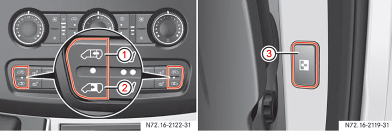 Открывание сдвижной двери Mercedes Sprinter при неблагоприятных условиях эксплуатации. Схема